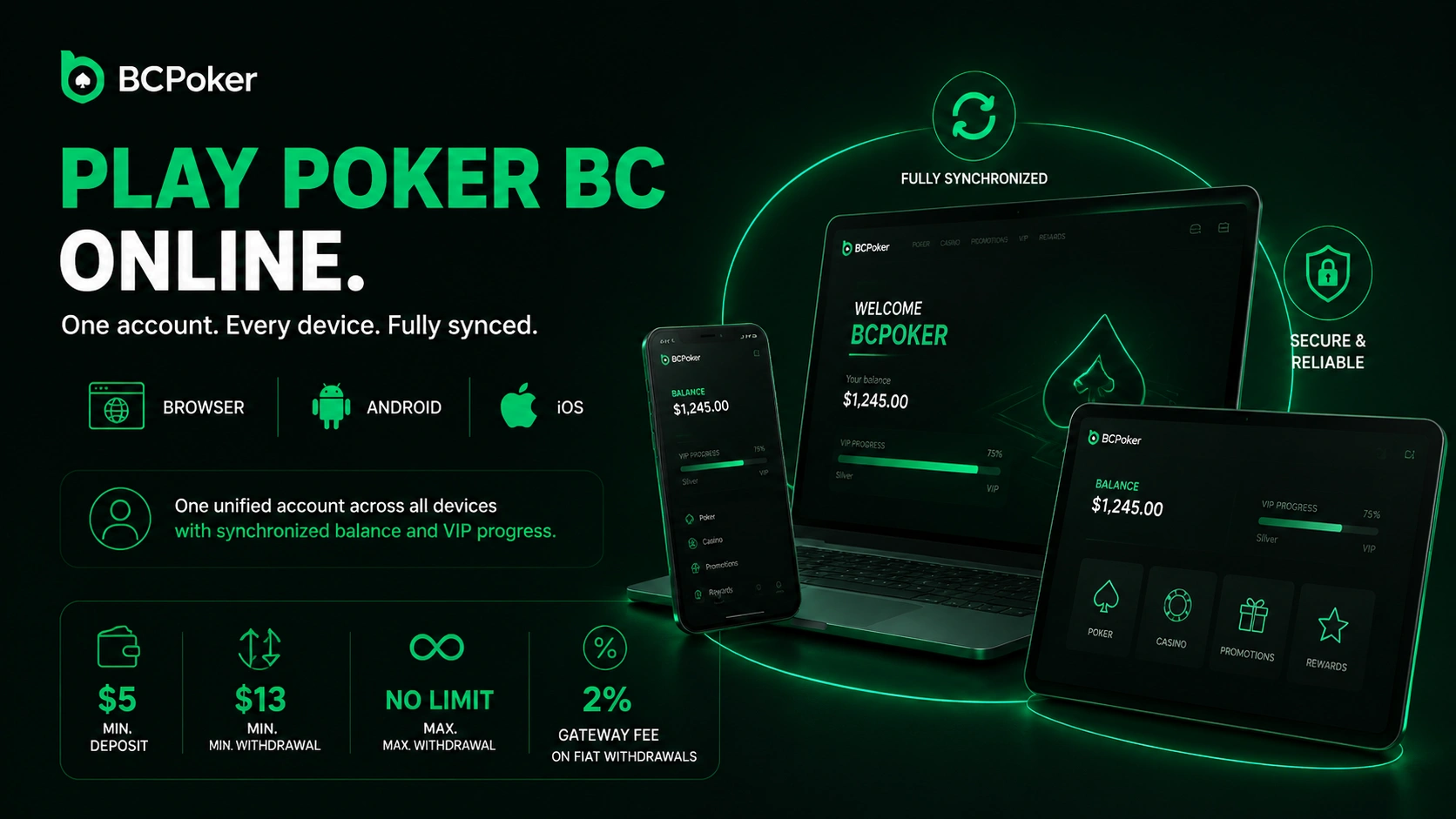 BC Poker Account Security Stack & Multi-Layer Protection System Banner