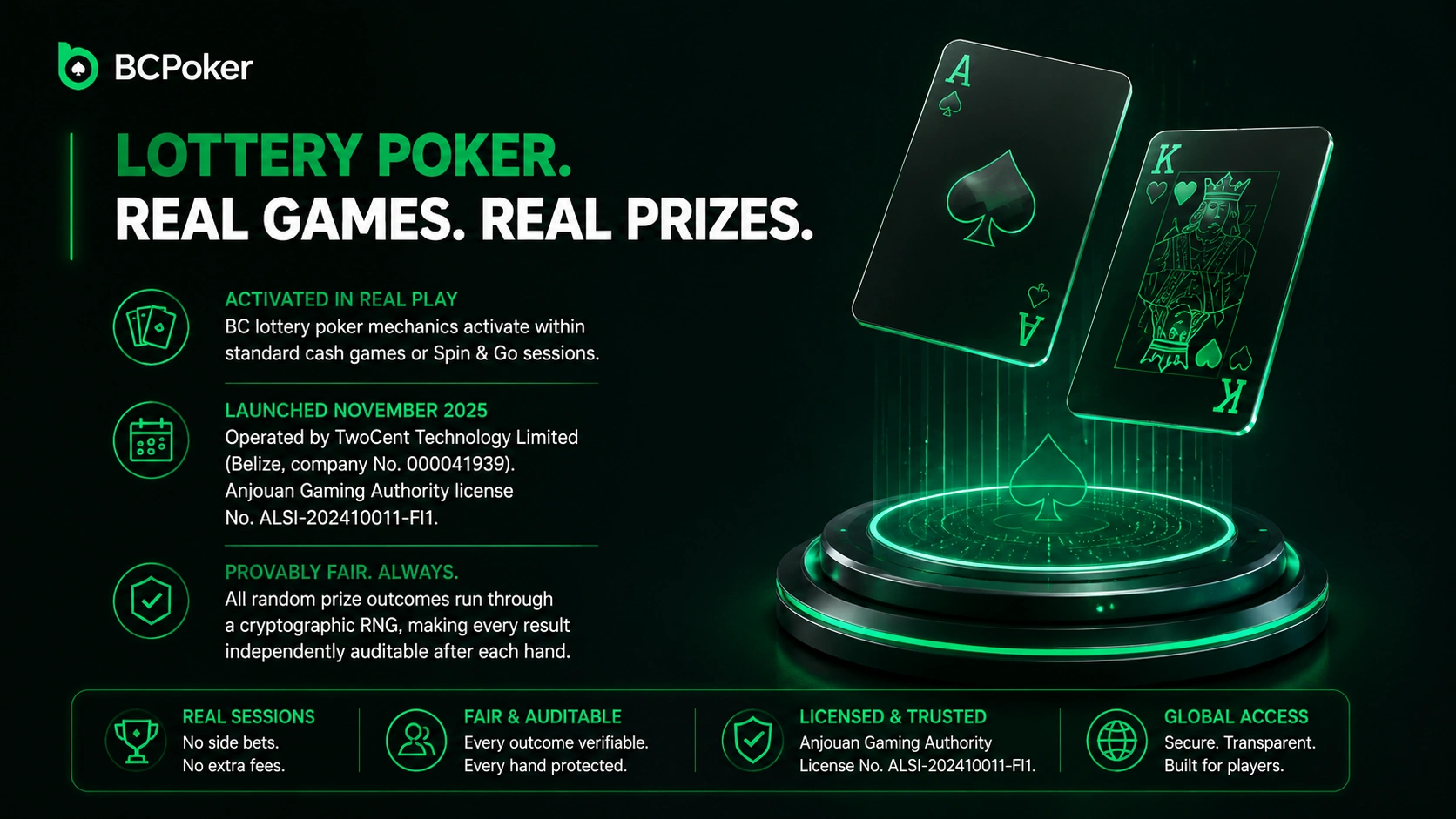 BC Poker Secure Onboarding Flow & Multi-Device Account Activation Banner