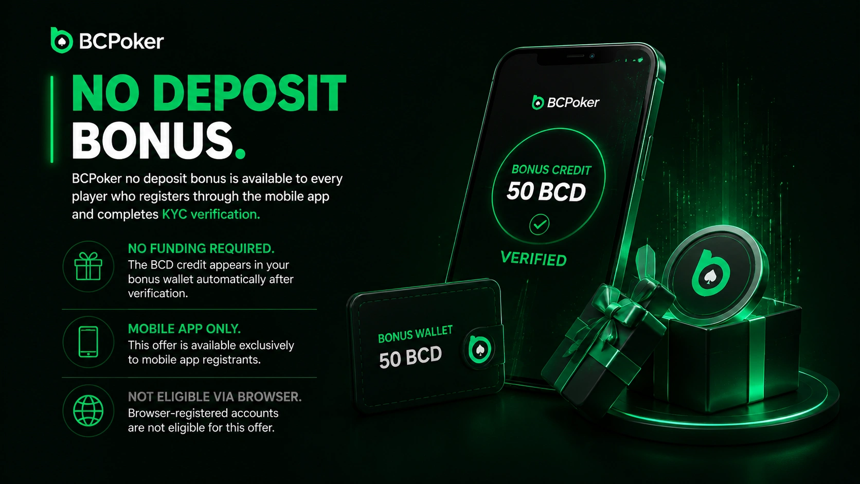 BC Poker 7-Day Newcomer Gifts & Milestone Rewards System Banner
