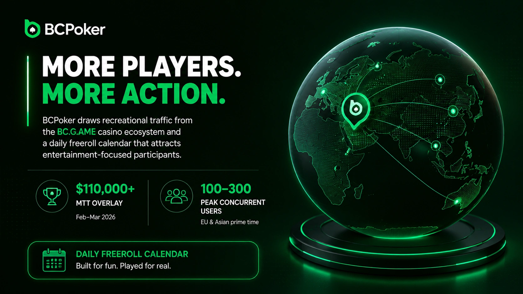 BC Poker Unified Multi-Device Access & Seamless Login Experience Banner
